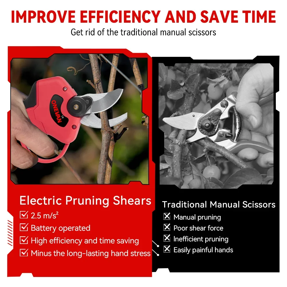 Imagem -04 - Brushless Electric Pruning Shears Cordless Pruner Branch Pruner Recarregável Gardening Tool For Makita Bateria 18v 4gears 30 mm
