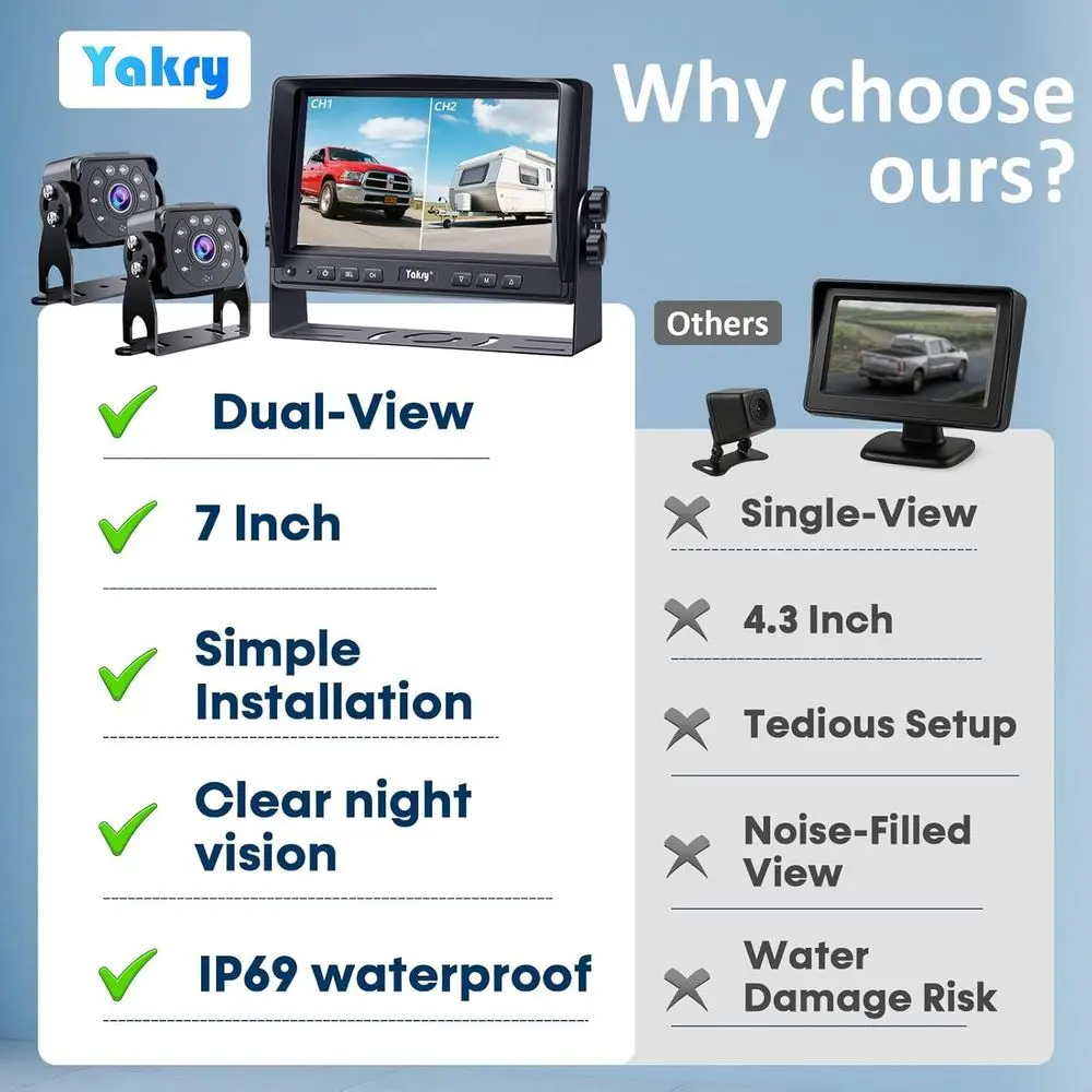 Câmera dupla de backup RV para caminhão - Câmera reversa de tela dividida HD de 7 polegadas para caminhões, fácil instalação, visão noturna IR, IP69 Waterpro