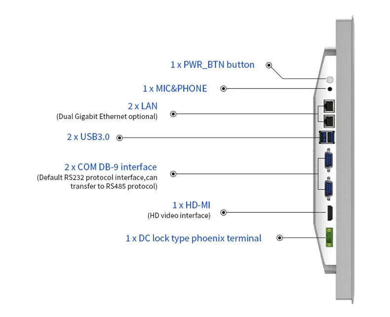 Two ethernet port RS232  i5-4th 8gb 256gb pcap touch screen fanless embedded industrial panel pc 19inch