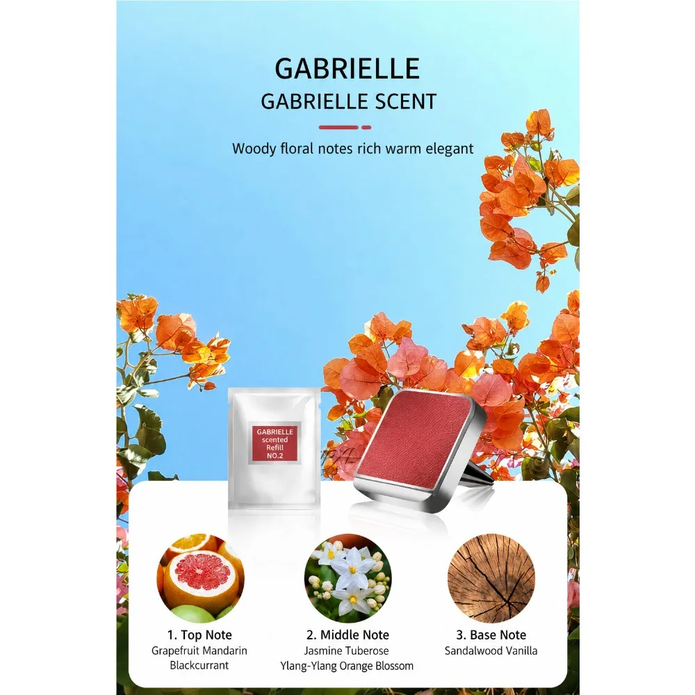 Car Air Vent Perfume Diffuser Long Lasting Auto Aromatherapy_voghion.com