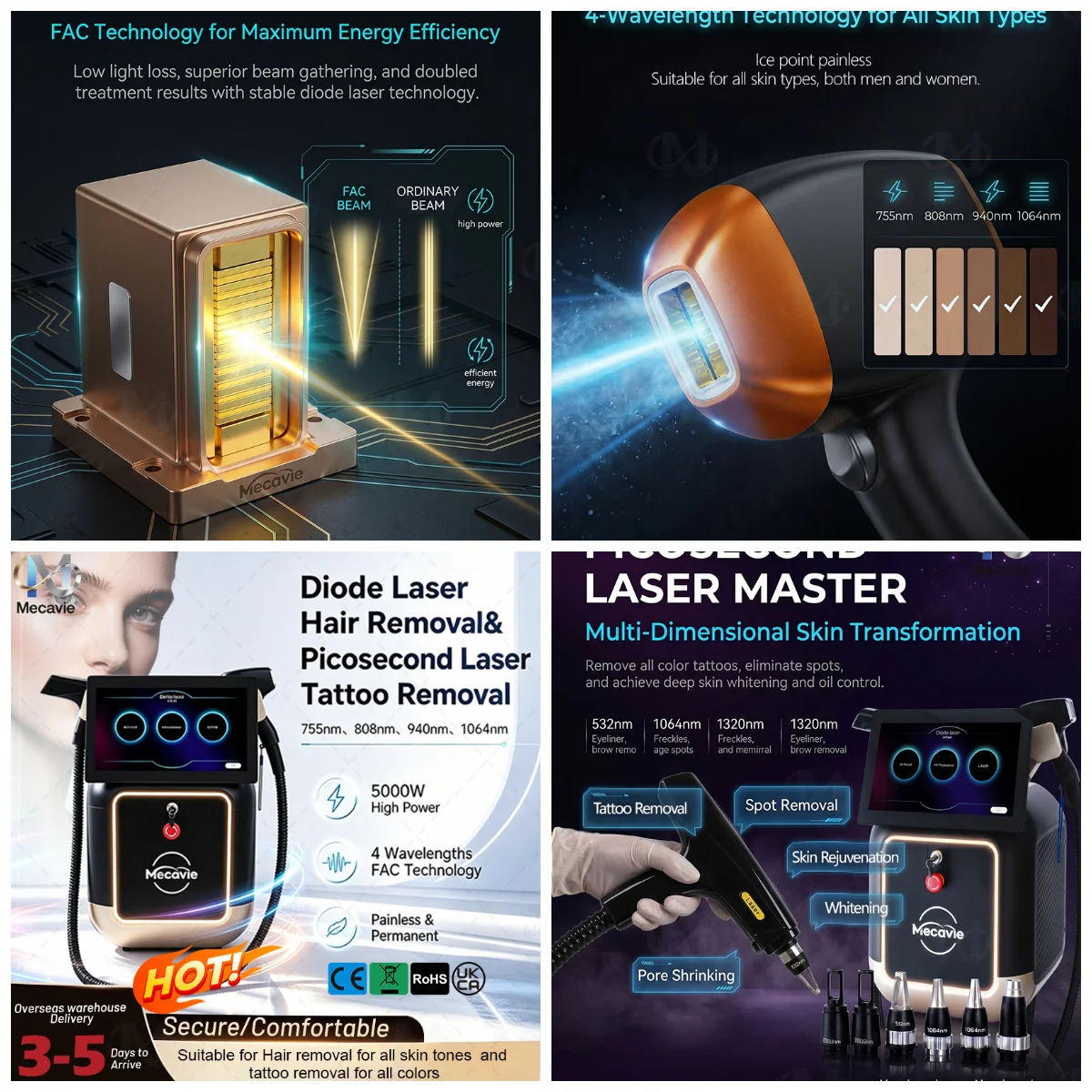 Desktop Professional Salon Beauty Equipment Premium Beauty Machine Dual Handle Smart Display OEM ODM Factory Wholesale CE Certif
