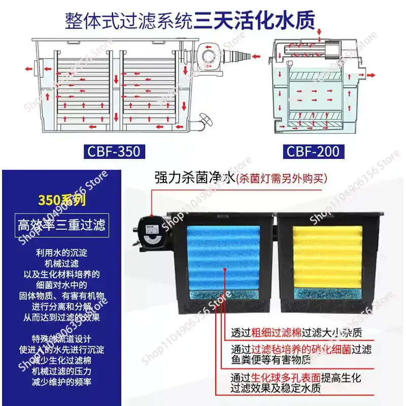 Large Biochemical Filtration System, Circulating Water Filter for Koi Fish Pond Aquaculture Equipment