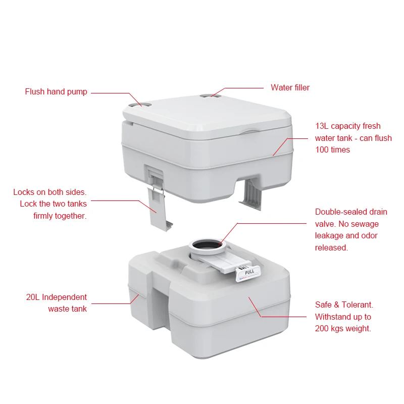 SEAFLO Mobile Camp Folding Toilet for Sale Luxury Bus 2 Kinds of Capacity 10L 20L Mobile Toilet Prices Portable Public