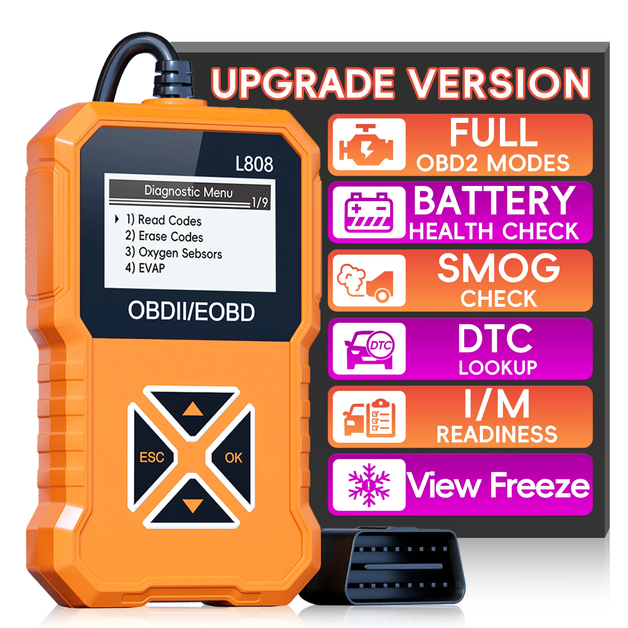 

OBD2 Scanner,Check Engine Light Code Reader for Cars and Trucks with Reset,I/M Smog Test, Scan Tool Diagnostic Scanner