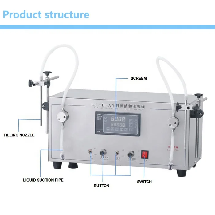 Semi Automatic Desktop CNC Liquid Filling Machine for Perfume Filling Machine Liquid Water Filler Small Bottle Filling Equipment - view 2