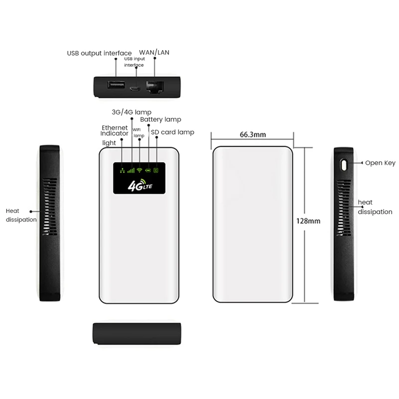 نقطة اتصال واي فاي متنقلة مع فتحة بطاقة Sim ، مودم 4G ، 150Mbps ، منفذ شبكة 100m ، 5000mAh