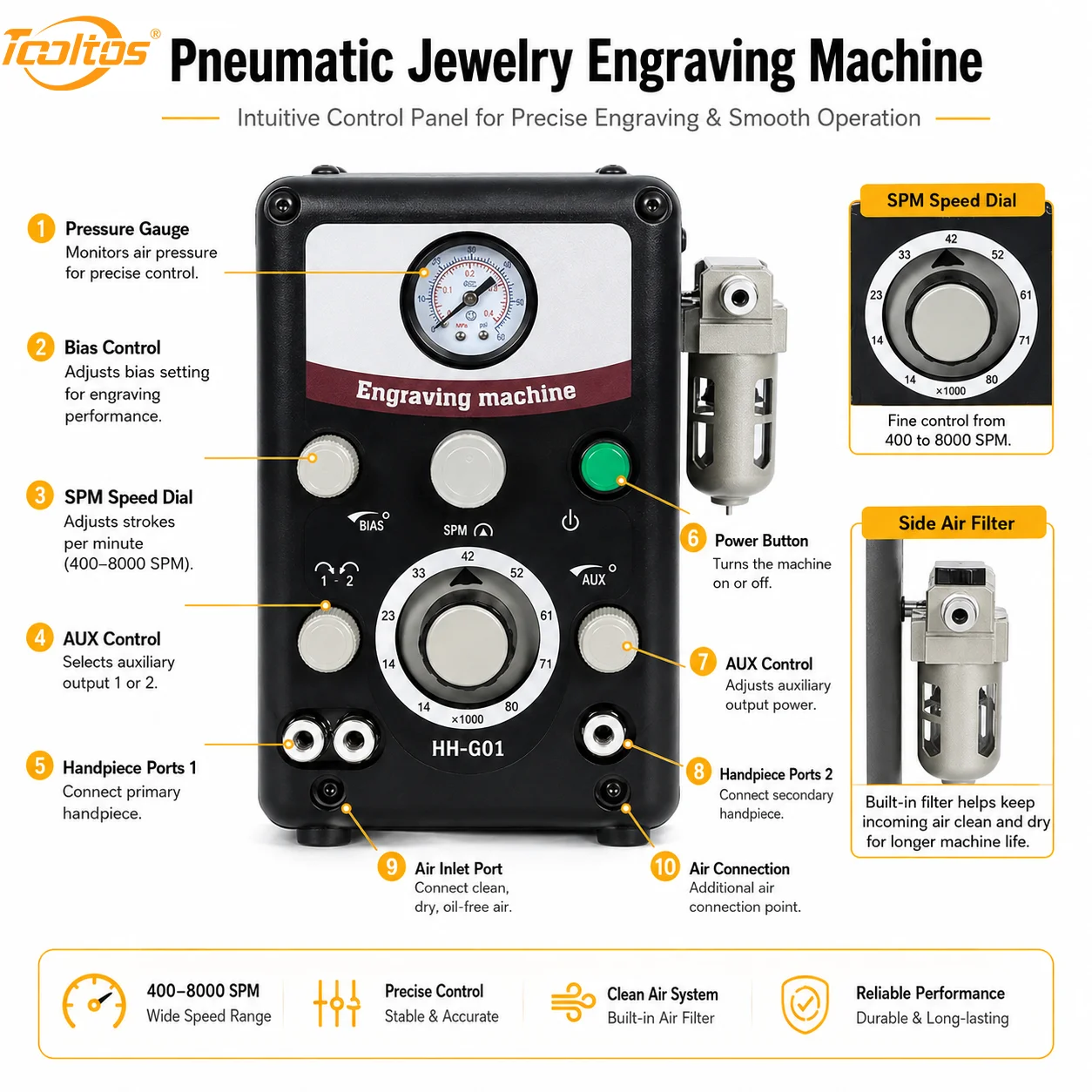 TOOLTOS 100W Pneumatic Jewelry Engraving Machine Dual Handpieces 400-8000RPM Foot Pedal Engraver for Stone Setting Metal Carving