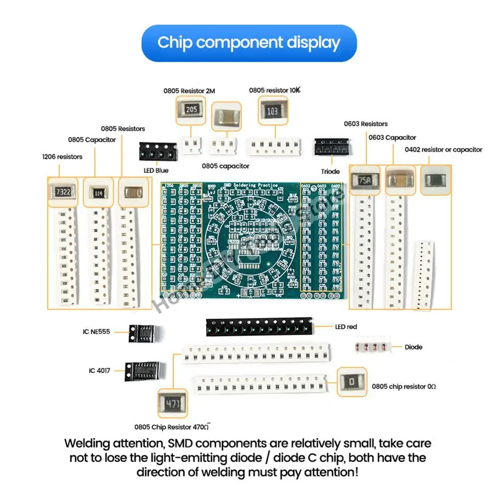 SMD plaque de soudure,