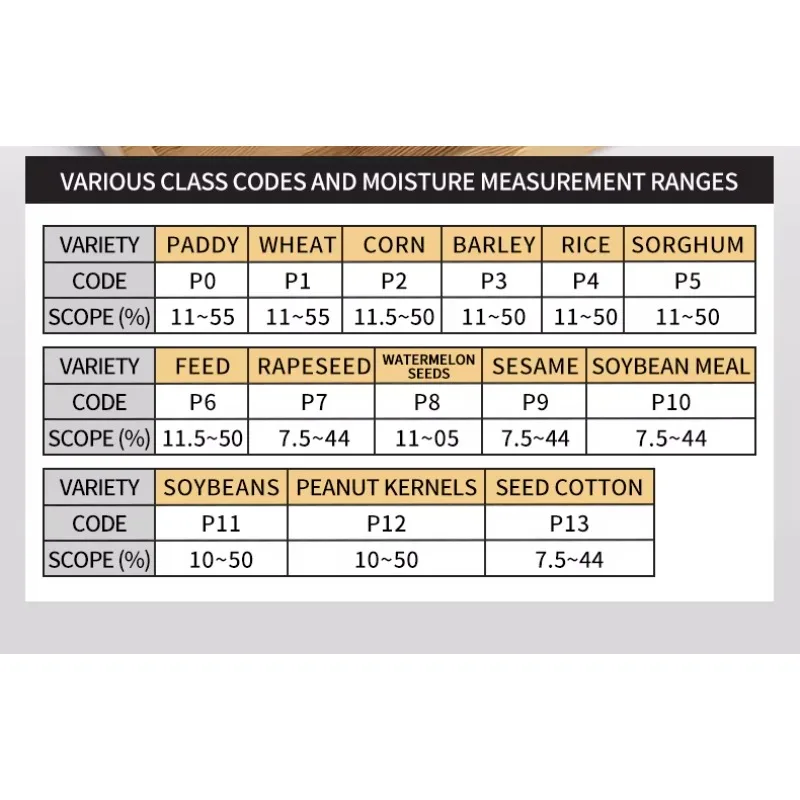 High-precision laboratory equipment for moisture analyzers