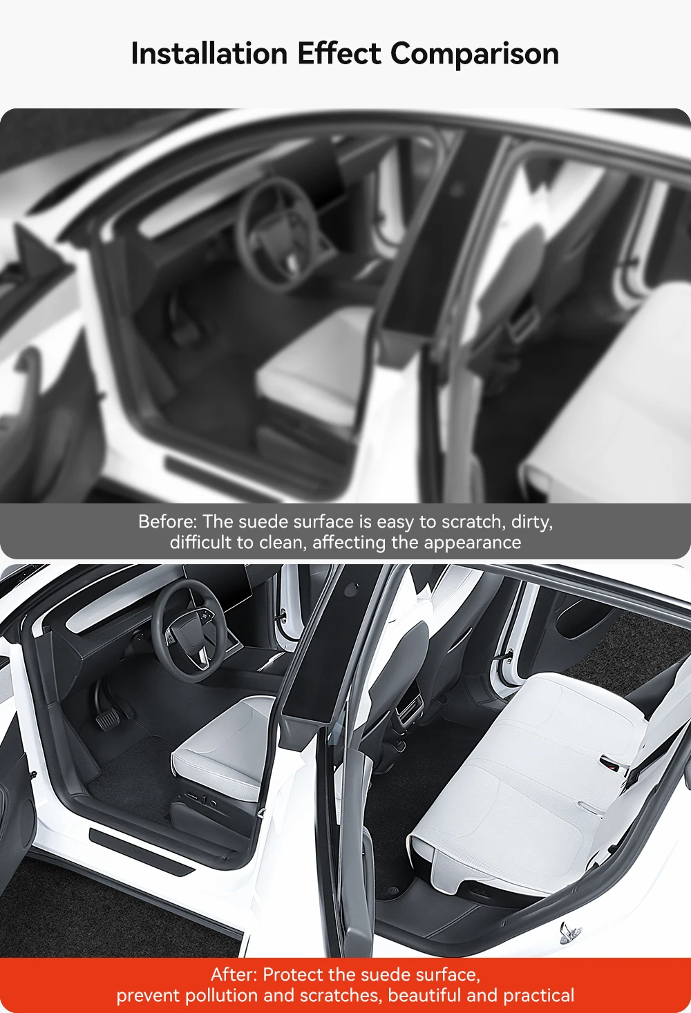 YZ für Tesla Model Y Juniper 2022, neue Leder-Kofferraummatten, vollständig umgeben, wasserdicht, rutschfeste Liner, individuelles Bodenmatten-Zubehör – Detail 3