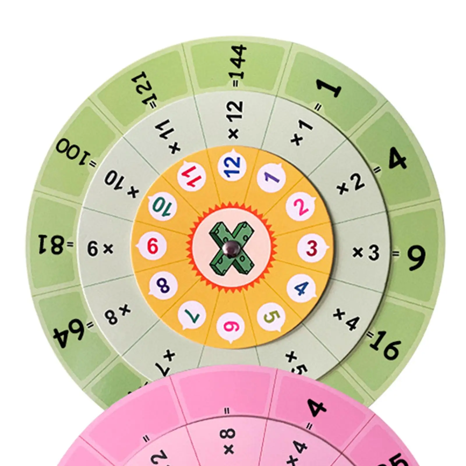 Giradischi di moltiplicazione Sviluppo delle abilità matematiche Sussidi didattici educativi Moltiplicazione Illuminismo Formazione alla moltiplicazione