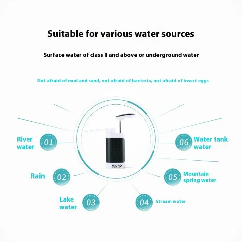 منقي مياه للتخييم في الهواء الطلق، منقي مياه خارجي فردي محمول وسهل التنظيف