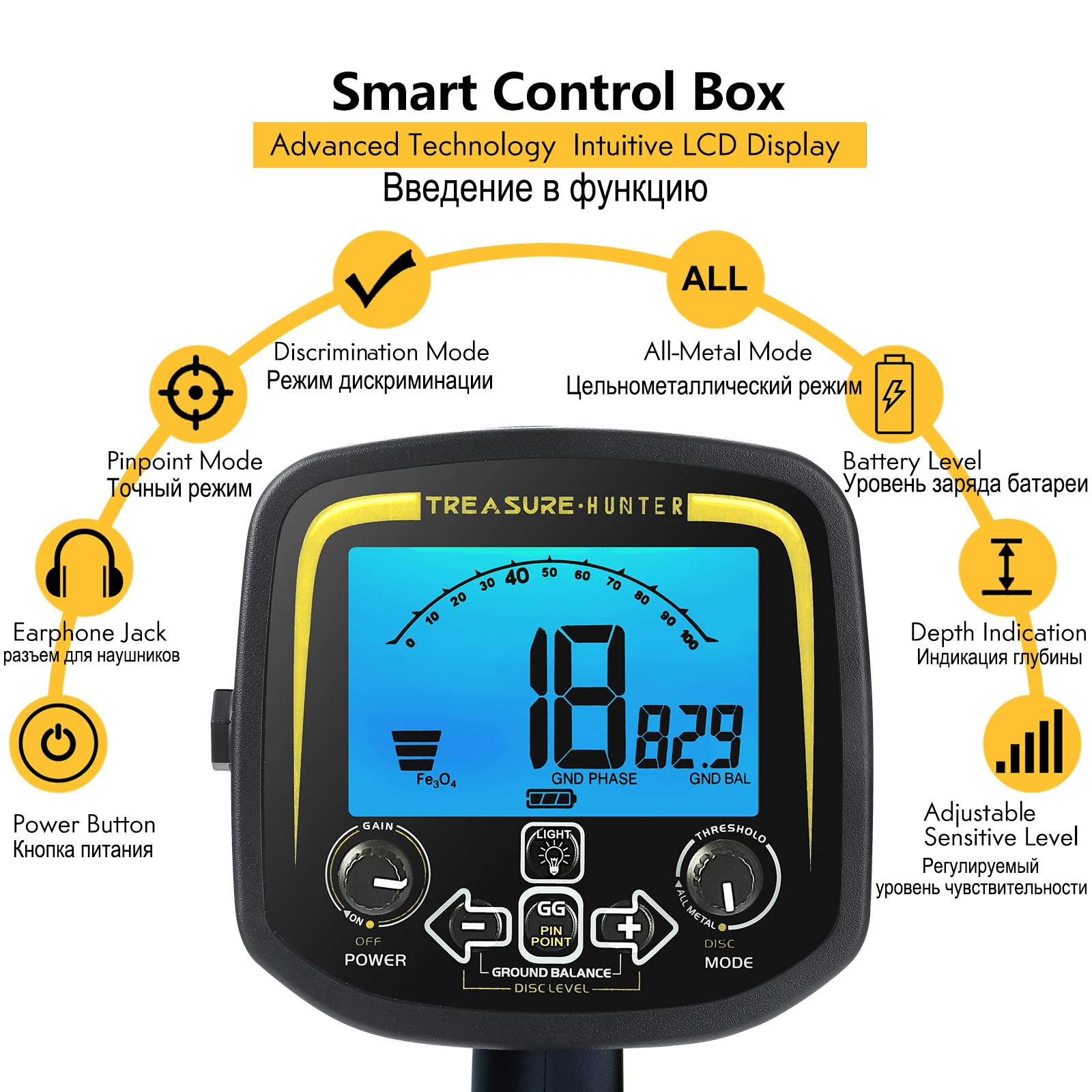 

Treasure Hunter Control Unit of GT800 Metal Detector Control Unit Only