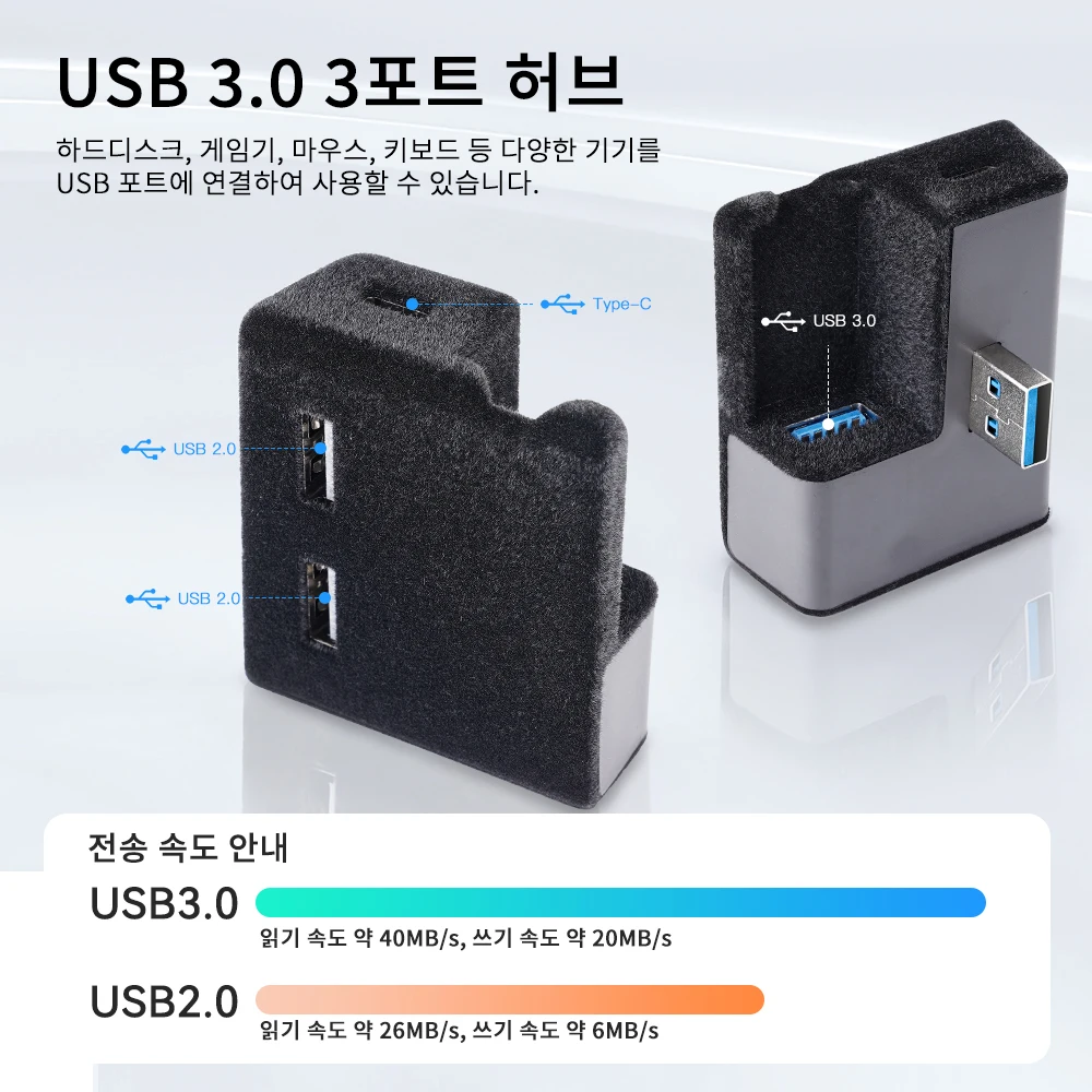 YZ 테슬라 모델 3 Y YL용 글로브박스 USB허브, 4 in 1 차량용 고속 충전기 도... - 4