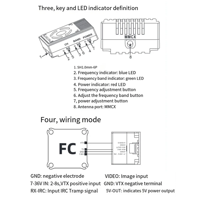 4.9G 2.5W FPV VTX 25Mw-2500MW Video Transmitter Built-In Mic High Power VTX For Long Range FPV Drone RC Drone Easy Install