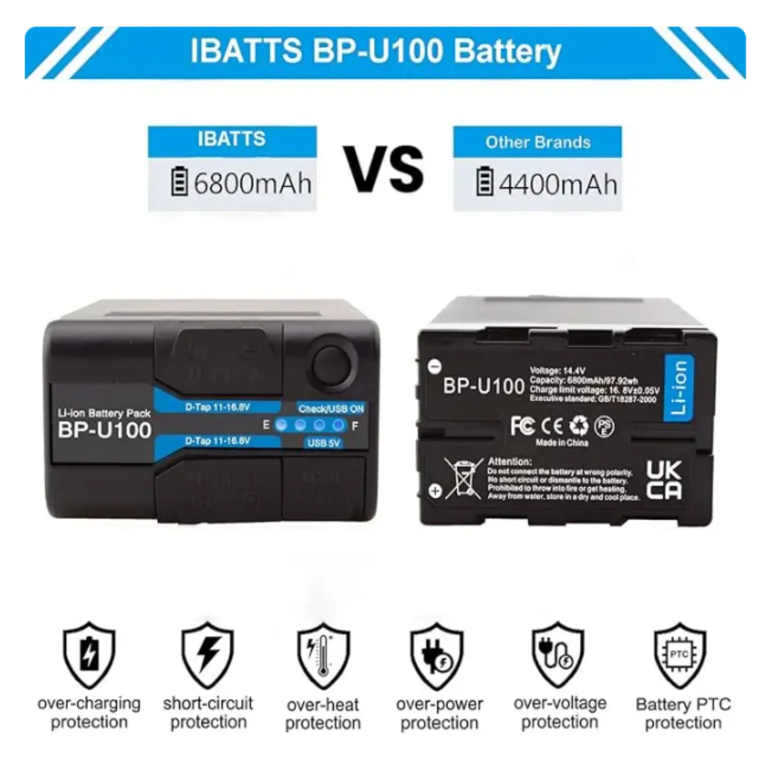 For Sony BP Series Camera  Replace BP-U30 U60 U65 U90 Battery New BP-U100 14.4V 6800mAh Rechargeable Lithium Ion Batteries