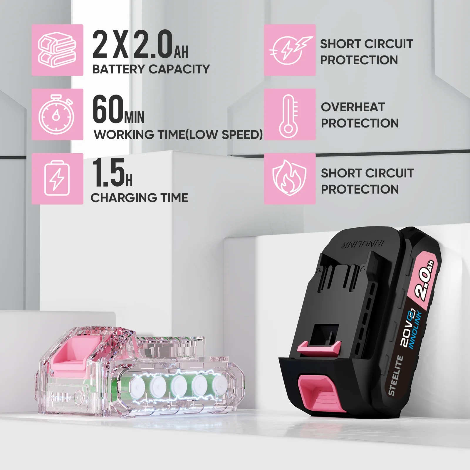 منفاخ أوراق الشجر اللاسلكي ديلي 21 فولت، 150 ميجا في الساعة 600 CFM مع بطاريات وشاحن 2 × 2.0 أمبير، وردي