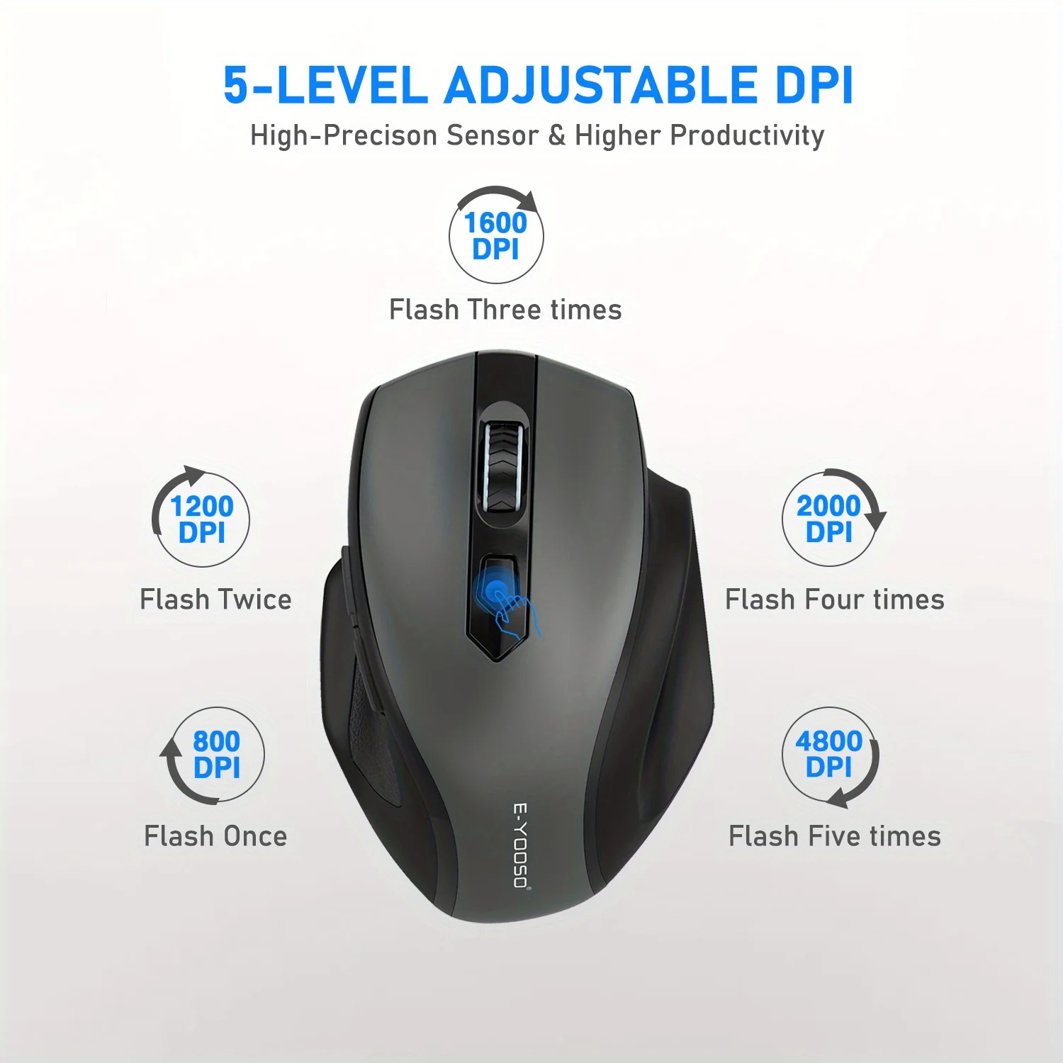 E-YOOSO 2.4G Wireless Ergonomic Mouse with Built-in USB Receiver, 5-Level 4800 DPI Portable Optical Mouse for PC Laptop Computer