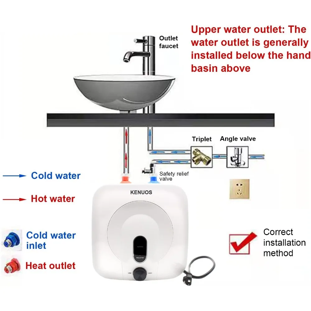 Chauffe-eau compact instantané sous évier, 110 gallons, 2.5 V, blanc, petit format, branchement, eau chaude