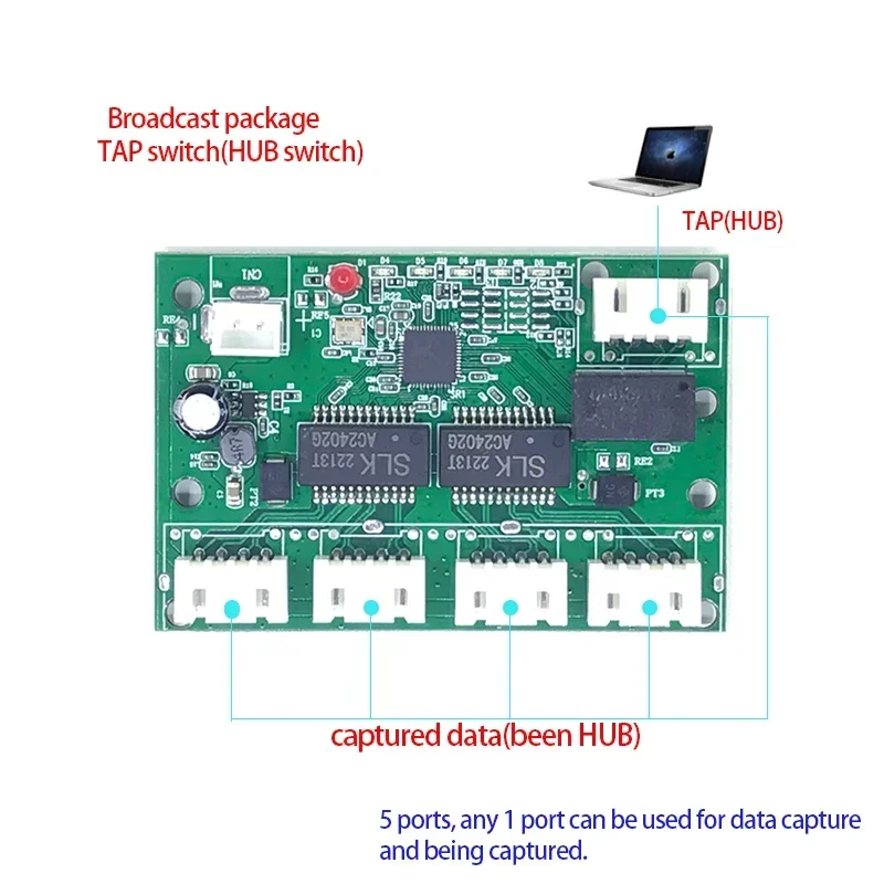 Fast switch mini 5 port ethernet TAP  switch 10 / 100mbps network switch HUB pcb module board for system integration module