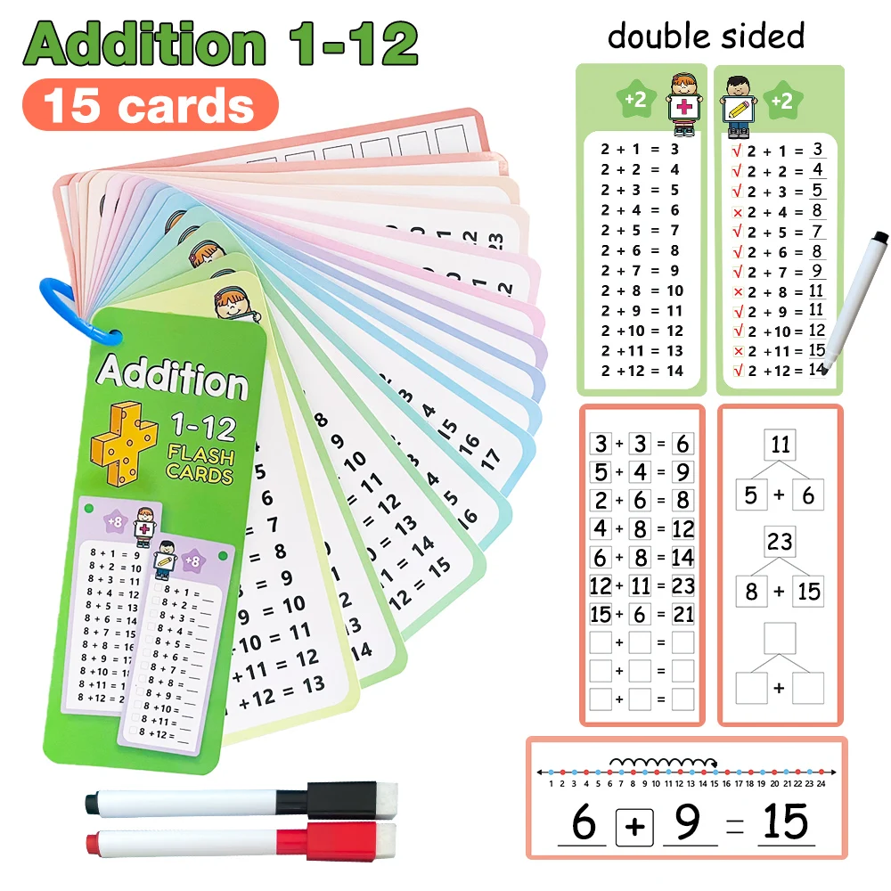 1-12 Math Flash Cards with Dry Erase Markers Educational Times Table Flashcards for Kids Classroom Home Learning Aids Montessori