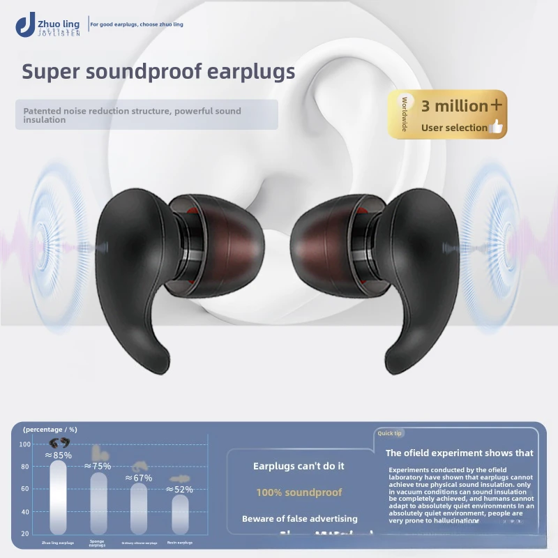 Noise Canceling Earplugs Silent Sleep Sound Insulation Earplugs Filter Super Sound Insulation Waterproof Silicone Earplugs