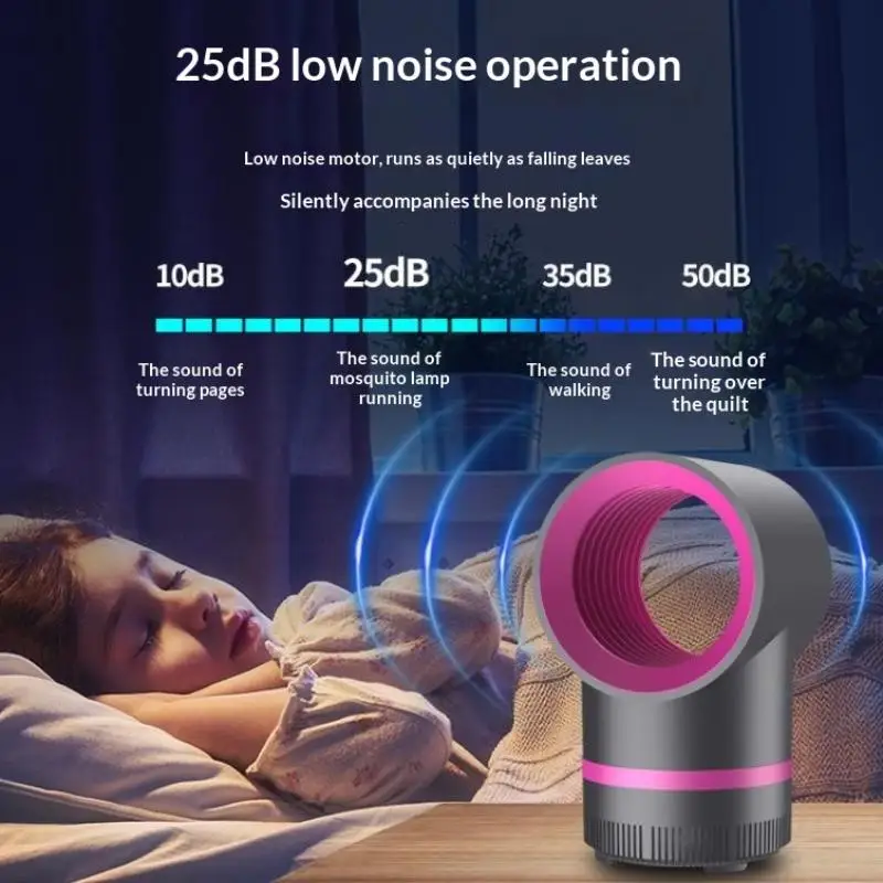 USB Plug-in Mosquito Killer Lamp Mute Portable Trap Bedroom Camping Home Use Household Mosquito Killer Lamp Indoor Mosquito Kill image 4