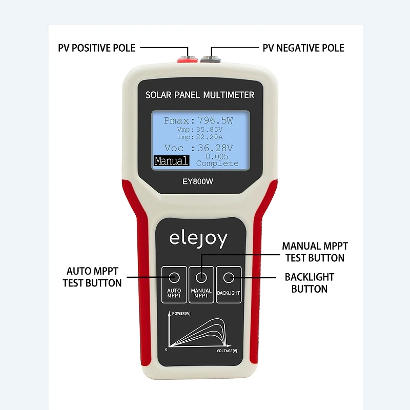 Solar Panel Multimeter Portable Photovoltaic Power Supplys Auto Manual MPPT Detection Open Circuit Voltage Realtime LCD Display