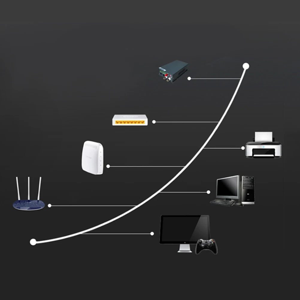 

20 Meters Cat7 Ethernet Cable Double Shielded 10Gbps High Speed Lan Network Cord For Pc Router Nas Server Poe Devices Flat
