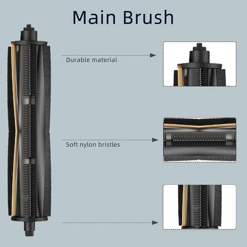 MAKE 12PCS-Filtro de cepillo-bolsa de polvo-Mop-Kit de tela-para-Dreame-Mova-E30-Ultra-Trouver-E30-Ultra-Vacuum-Cleaner-Repuesto-Partes