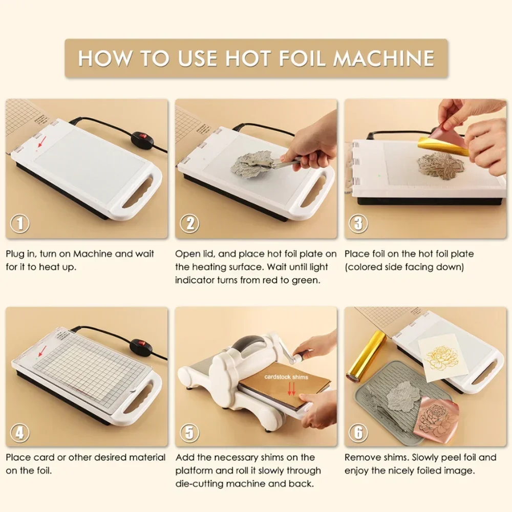 US/EU/UK Plugs Hot Stamping Foil Machine Use to Craft Greeting Cards Foil Designs with the Foil Plates and Heat Activated Foils
