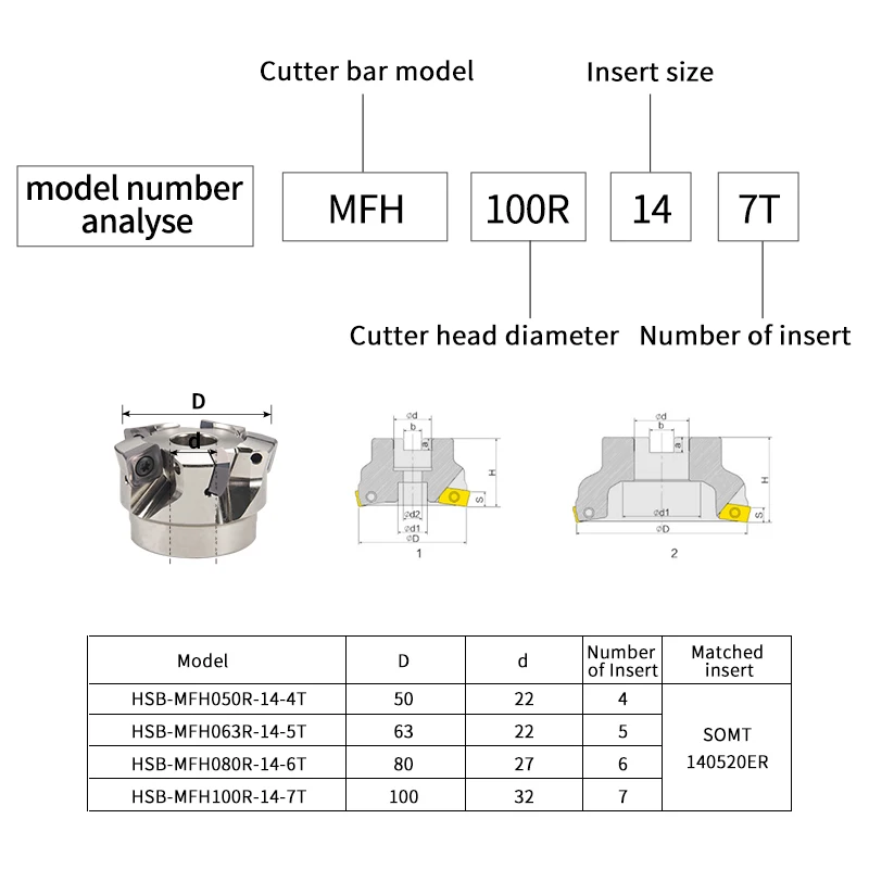 MFH050R/063R/080R/100R milling cutter High-precision anti-vibration knife Equipped with blade SOMT140520ER-GM Turning Tool