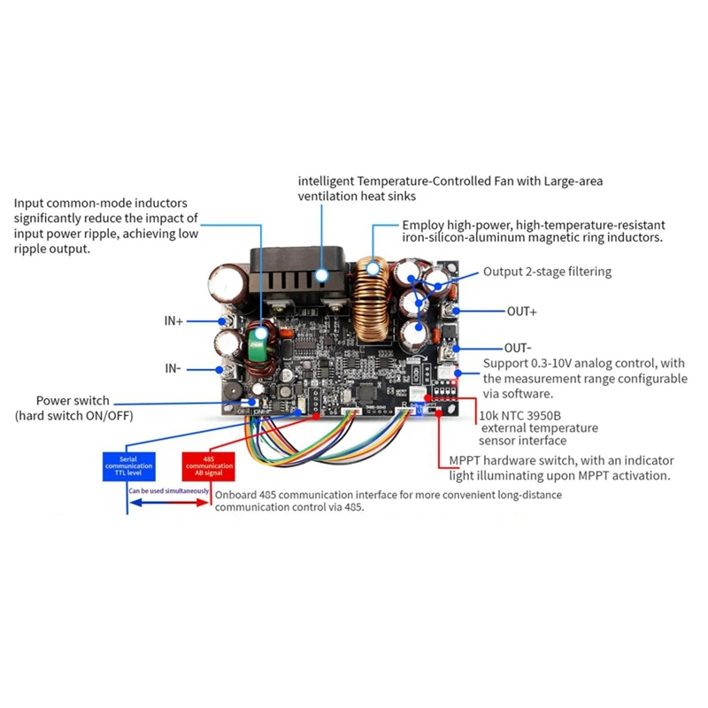 XY7025 CNC DC Buck fuente de alimentación regulada ajustable voltaje constante y módulo de corriente constante 70V/25A/1750W