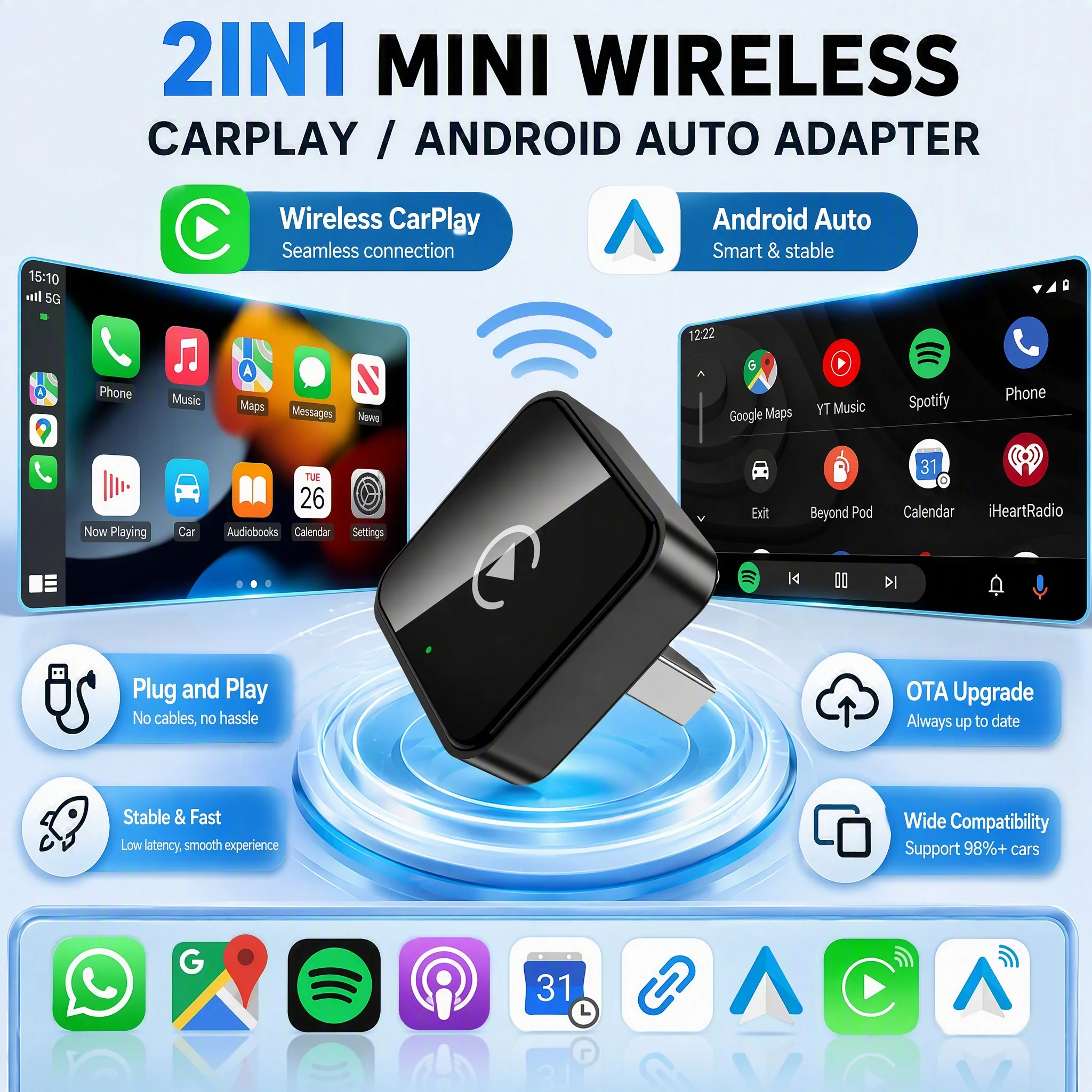 Car Accessories Usa - อะแดปเตอร์ CarPlay และ Android Auto แบบ