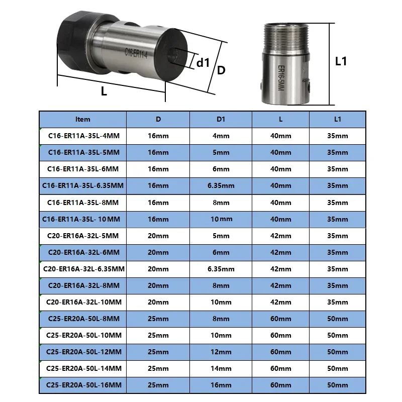 ER11 ER16 ER20 Motor Shaft Toolholder Chuck Type Chuck Spindle Extension Chuck Lathe Tool Spindle Spindle Kit Motor Shaft Sleeve