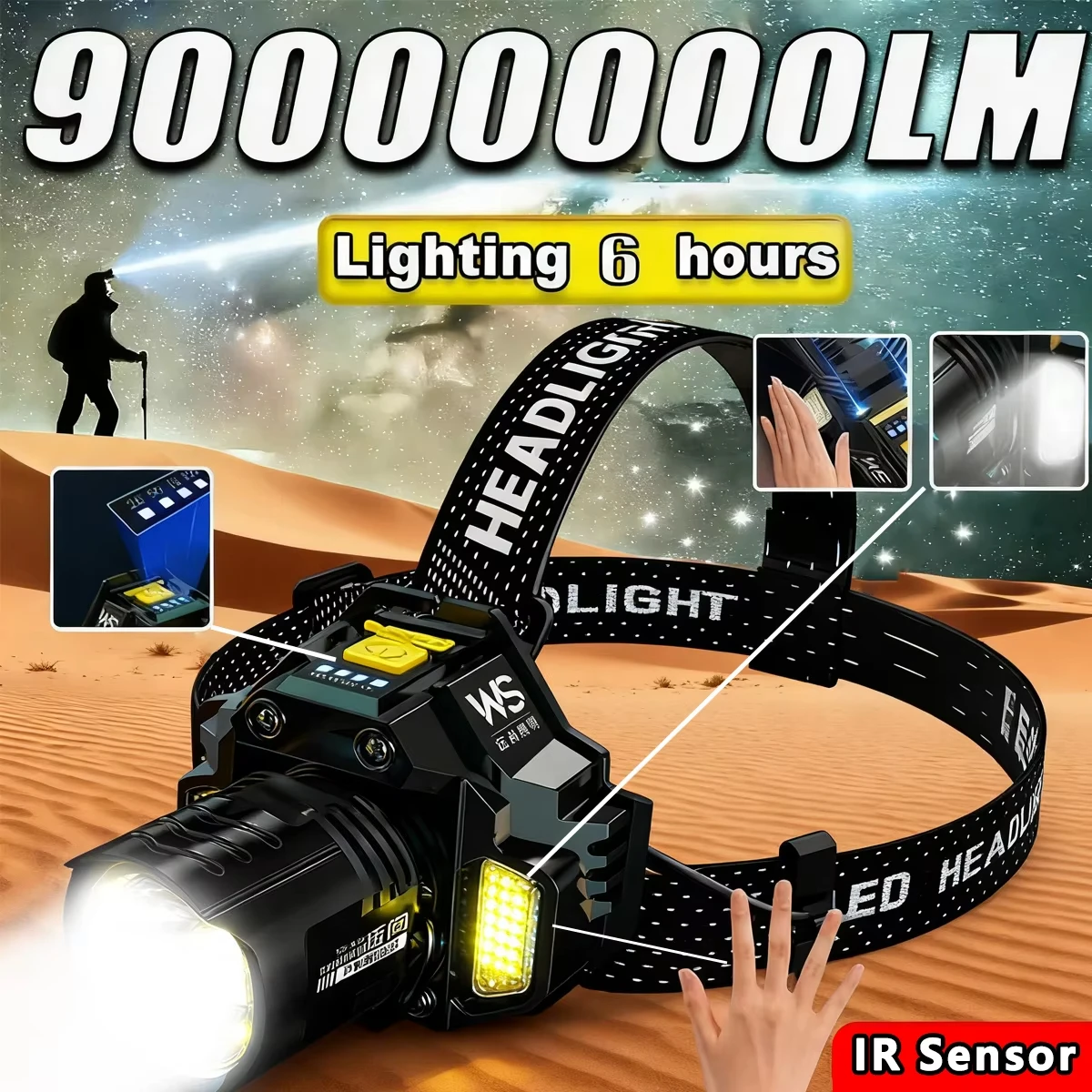 

Powerful COB LED Headlamp 18650 Rechargeable Motion Sensor Headlight IP44 Waterproof High Lumen for Fishing Camping Hiking