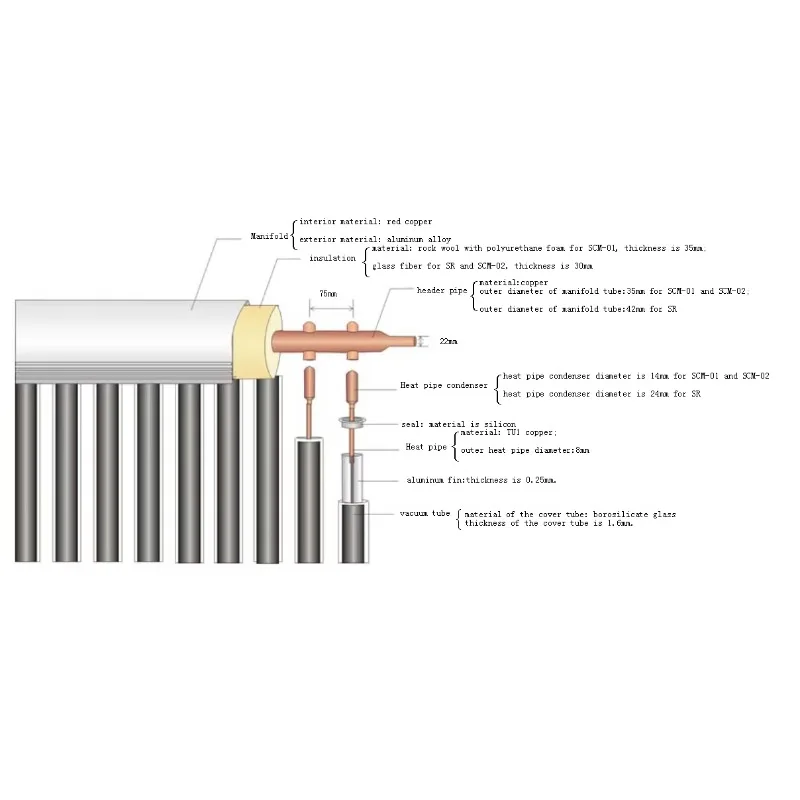 MS 300L HCL حار بيع شعبية Chauffage Solaire سبليت مجمع الطاقة الشمسية نظام المياه الشمسية