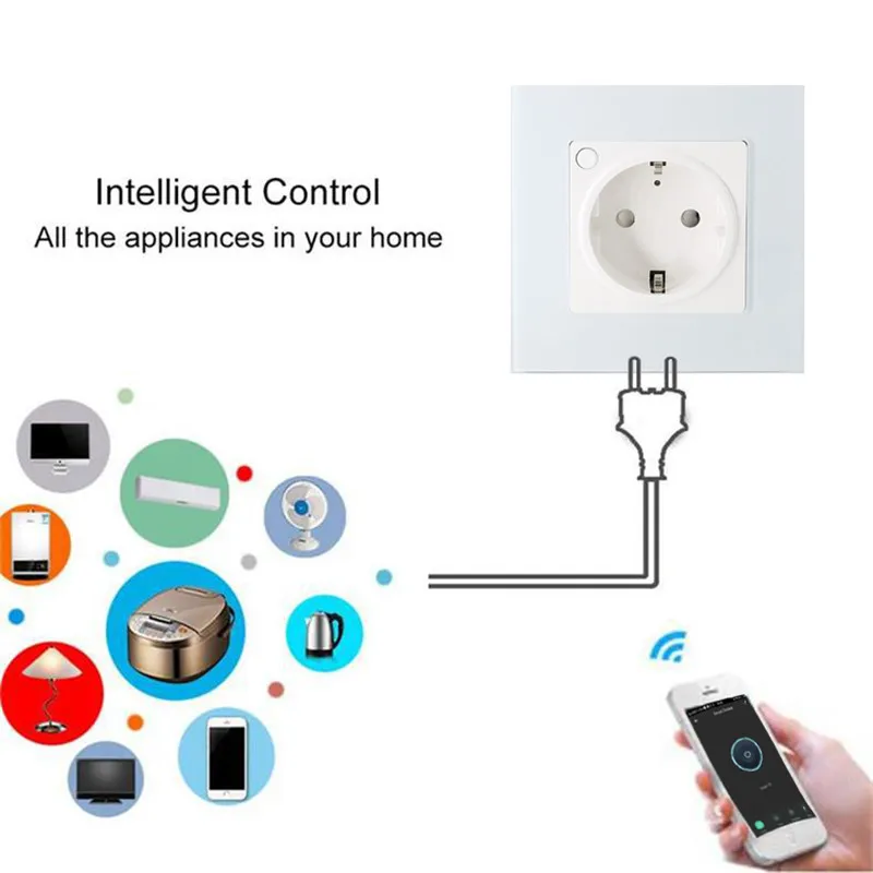 Smart Wall Socket EU 16A Wifi Power Plug 100V-240V Outlet Tuya Google Alexa APP Voice Control Electric Power Monitor