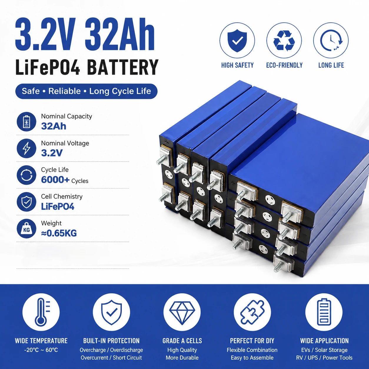 1-60pcs 4000 cycles A-grade 7C discharge 3.2v 32ah LiFePO4 battery DIY 12V 24V 48V Motorcycle motor modification stud battery