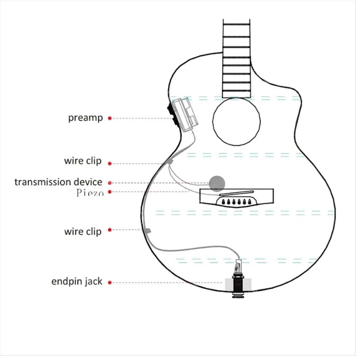 CH◆☆§Guitar Resonance Pickup Technology Guitar Digital Preamp with Reverb Chorus Delay and Mic Guitar Preamp~HOT SALE