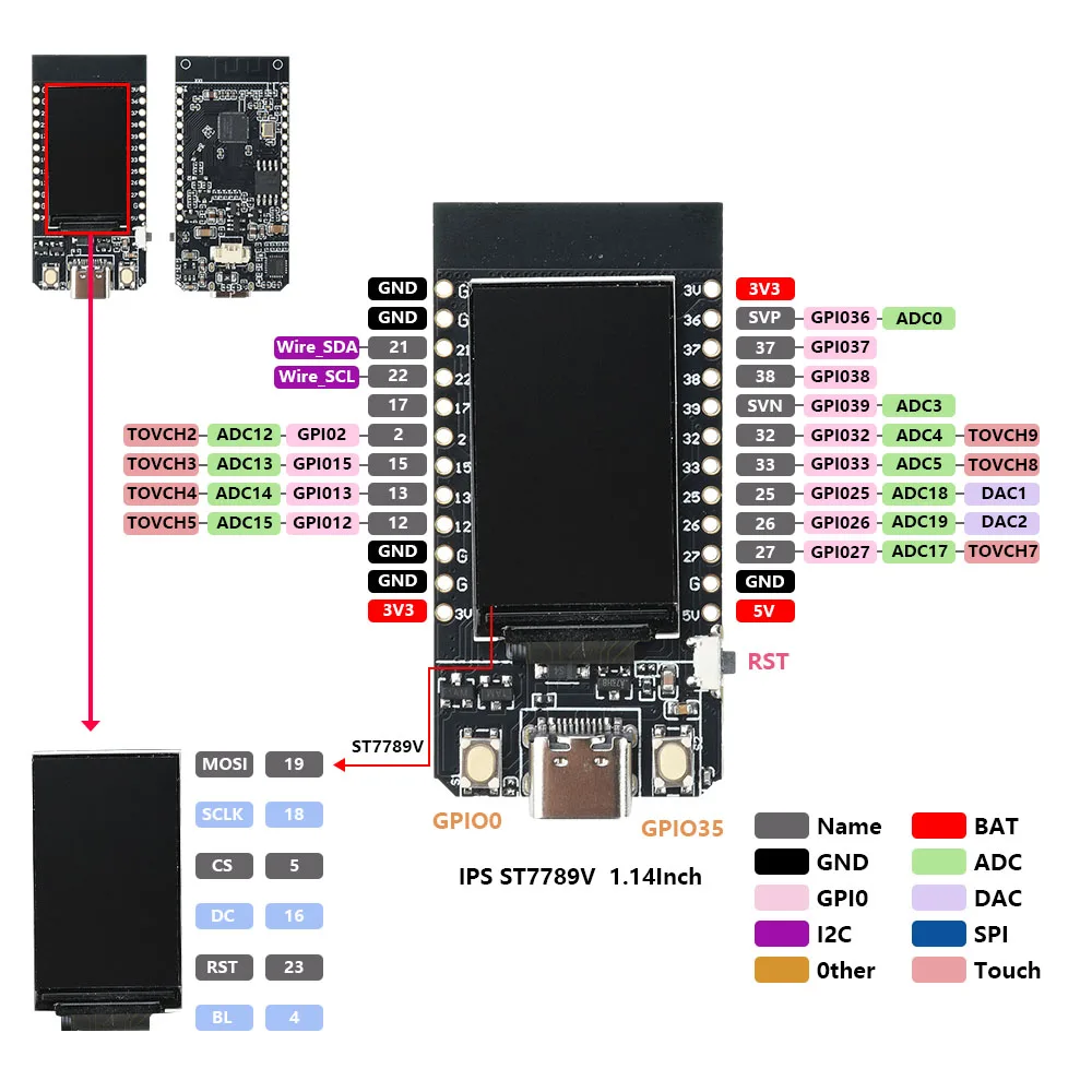 1,14-Zoll LCD TTGO T-Display ESP32WiFi Bluetooth Development Board Modul für Arduino