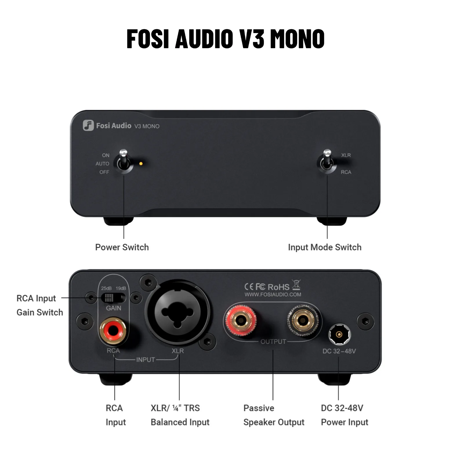 Fosi Audio V3 Mono 240W مكبر صوت TPA3255 PFFB تقنية مضخم صوت صغير لمكبر الصوت