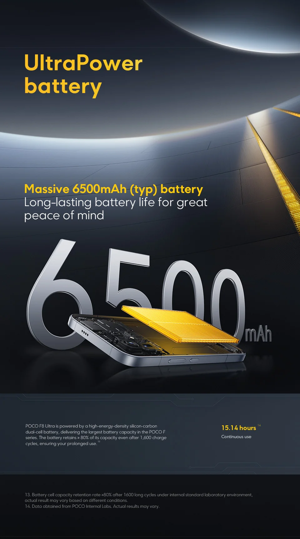 POCO F8 Ultra Global Version Snapdragon 8 Elite Gen 5 6500mAh Battery 50MP OIS Camera 6.9" 120Hz Display 5G NFC Smartphone