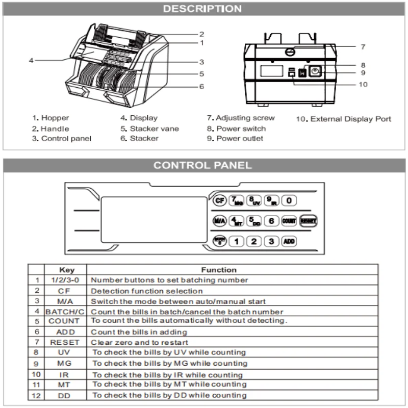 Détecteur de billets automatique, compteur d'argent, détection rapide, vitesse de comptage, 600