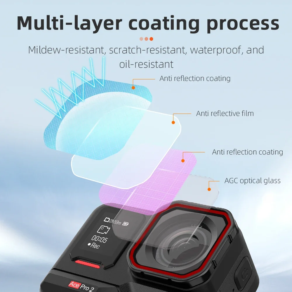 Flymile Camera Len Filters voor Insta360 Ace Pro 2 UV CPL ND8/16/32/64 Neutrale Dichtheid Optische Glazen Lens Fotografie Accessoires