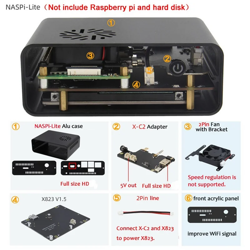 L52A-Naspi Lite キット + X823 拡張ボード + X-C2 アダプタボード + ケースラズベリーパイ SATA HDD/SSD ハードディスク NAS ストレージサーバー