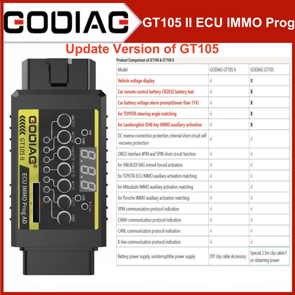 GODIAG GT105 II ECU IMMO Prog AD Break Out Box ECU Connector  GT105 II with Voltage Alarm Prompt Function