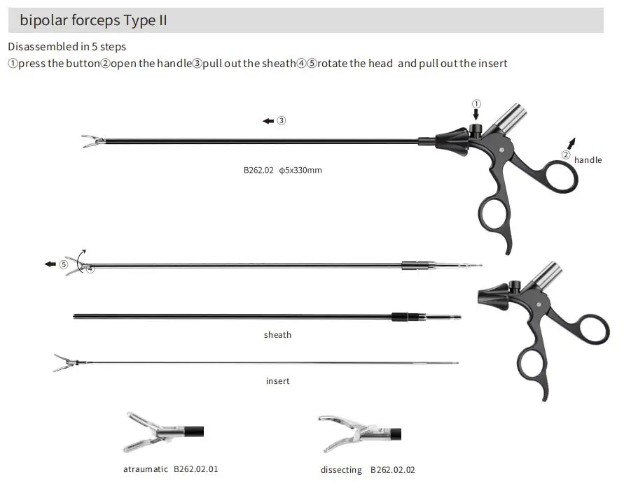 SUODE Endoscopic Cystoscope Bipolar Forceps, Reusable, Autoclavable, Laparoscopic Hemostatic Forceps, Electric