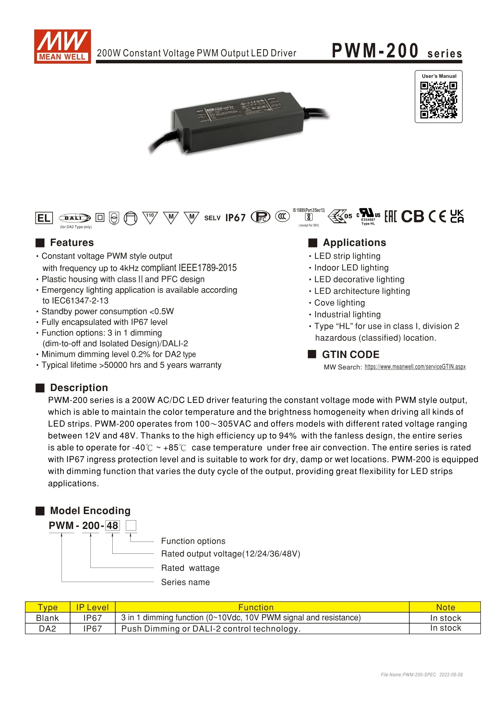 Imagem -06 - Mean Well Ip67 Impermeável Pfc Pwm20012 Pwm-200-24 Pwm-200-12kn Pwm-200-24kn Pwm-20036kn Pwm-200-24da2