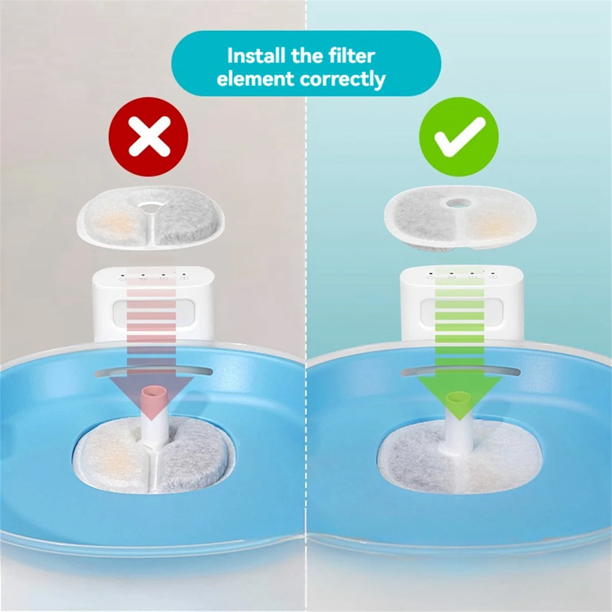 مرشحات نافورة الماء للقطط A62K لمرشحات استبدال نافورة الحيوانات الأليفة الأوتوماتيكية 8 قطع #2